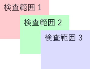 検査範囲1 検査範囲2 検査範囲3
